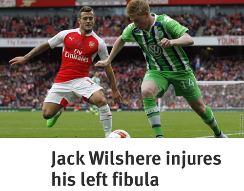  罗马核心伤退恐缺阵数周  